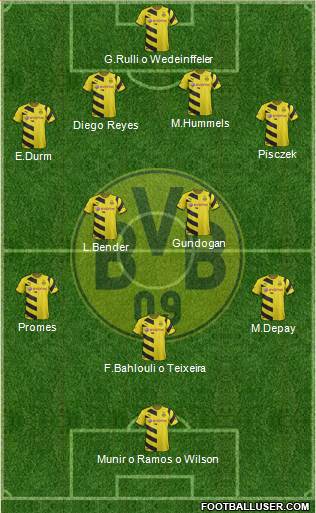 Borussia Dortmund Formation 2014