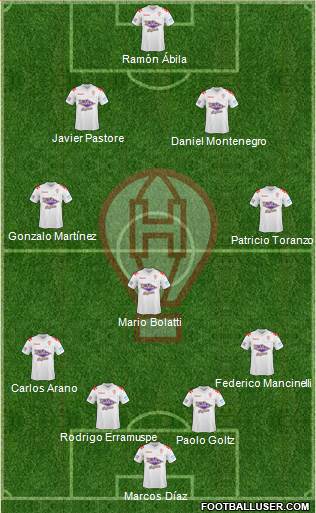 Huracán Formation 2014