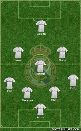 Real Madrid C.F. Formation 2014
