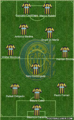Rosario Central Formation 2014