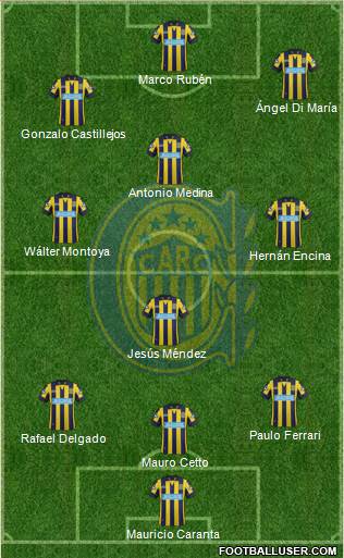 Rosario Central Formation 2014