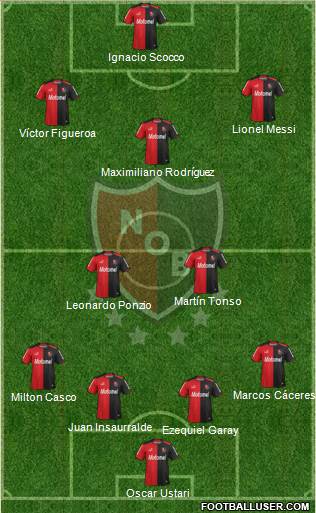 Newell's Old Boys Formation 2014