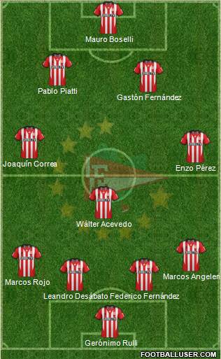 Estudiantes de La Plata Formation 2014