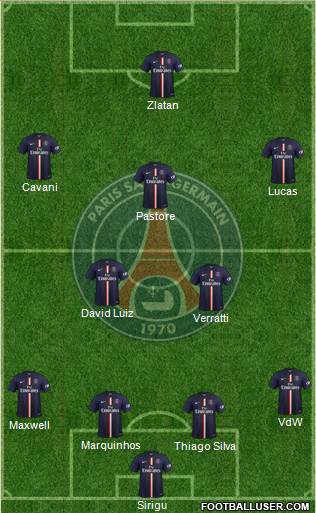 Paris Saint-Germain Formation 2014