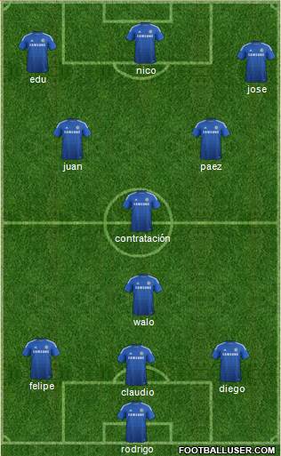 Chelsea Formation 2014