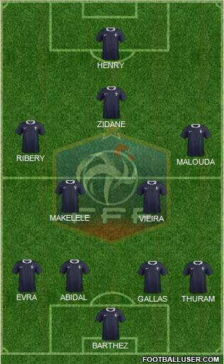 France Formation 2014
