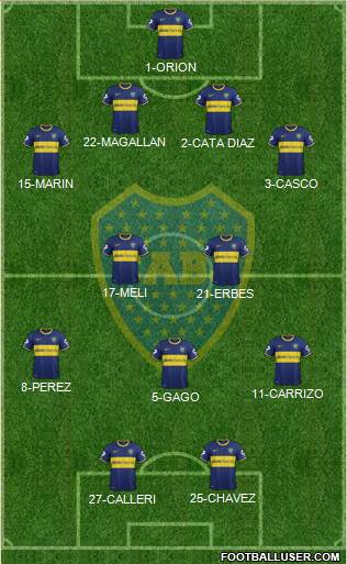 Boca Juniors Formation 2014