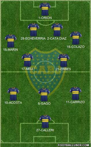 Boca Juniors Formation 2014