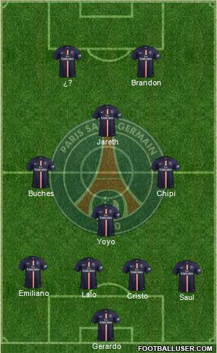 Paris Saint-Germain Formation 2014