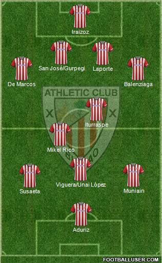 Athletic Club Formation 2014
