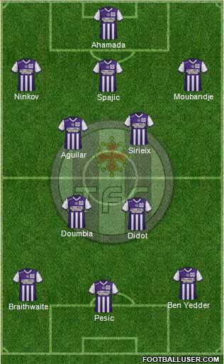Toulouse Football Club Formation 2014