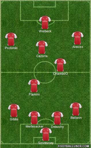 Arsenal Formation 2014
