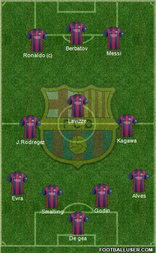 F.C. Barcelona Formation 2014
