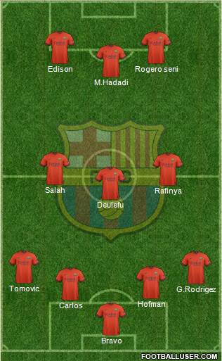F.C. Barcelona Formation 2014