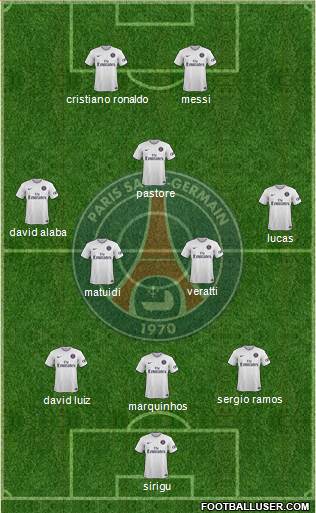Paris Saint-Germain Formation 2014
