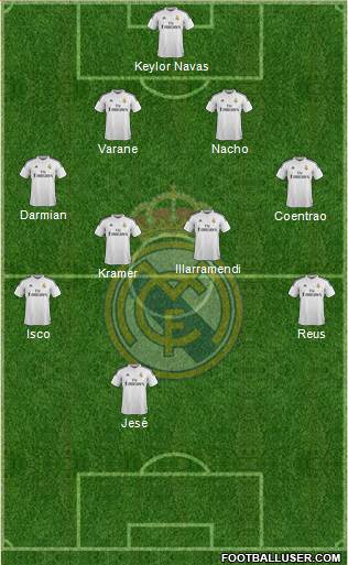 Real Madrid C.F. Formation 2014