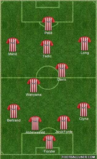 Southampton Formation 2014
