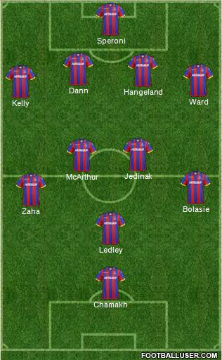 Crystal Palace Formation 2014