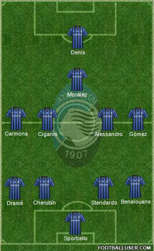 Atalanta Formation 2014