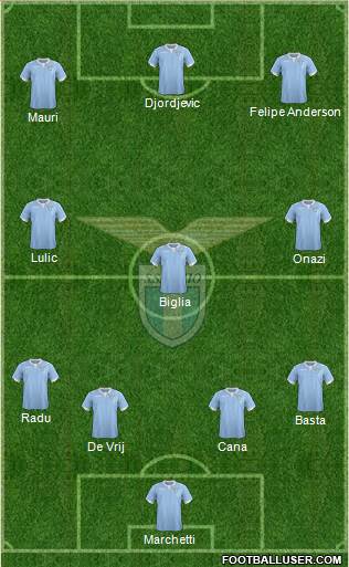 S.S. Lazio Formation 2014
