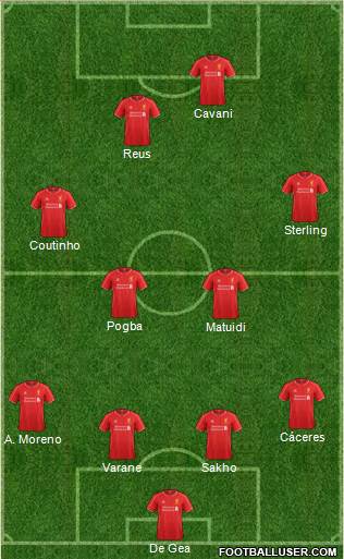 Liverpool Formation 2014