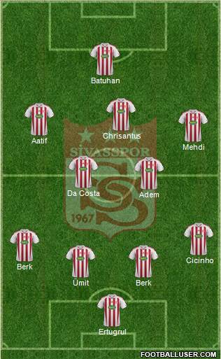 Sivasspor Formation 2014