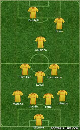 Liverpool Formation 2014