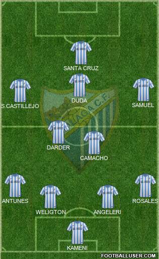 Málaga C.F., S.A.D. Formation 2014