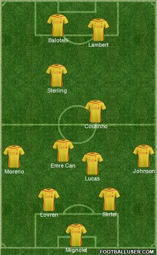 Liverpool Formation 2014