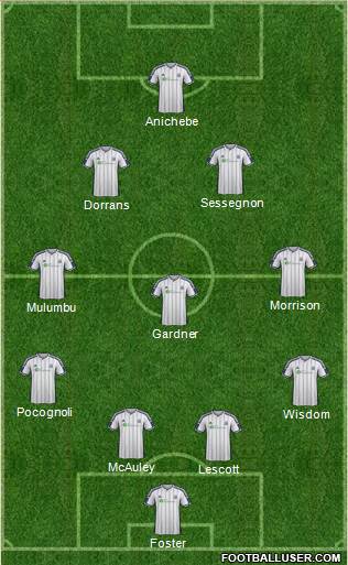West Bromwich Albion Formation 2014