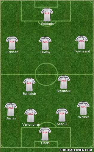 Tottenham Hotspur Formation 2014