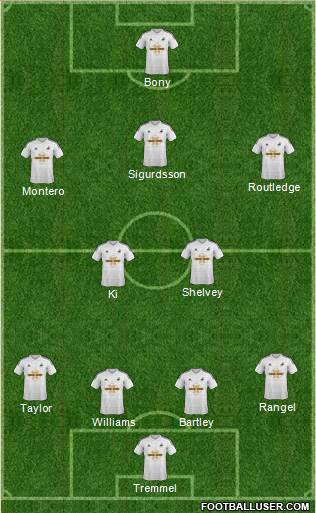 Swansea City Formation 2014