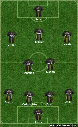 Tottenham Hotspur Formation 2014