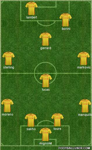 Liverpool Formation 2014