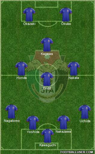 Japan Formation 2014