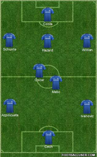 Chelsea Formation 2014