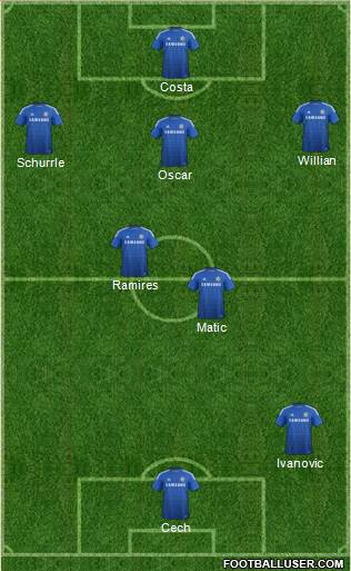Chelsea Formation 2014