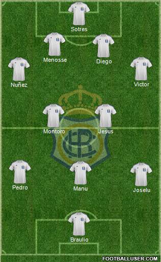 R.C. Recreativo de Huelva S.A.D. Formation 2014