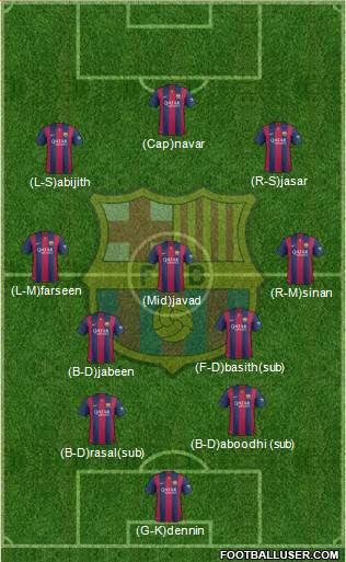 F.C. Barcelona Formation 2014