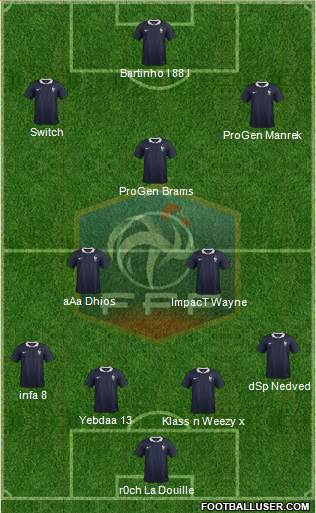 France Formation 2014
