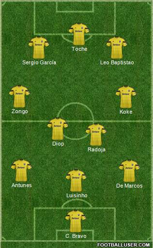 Columbus Crew Formation 2014