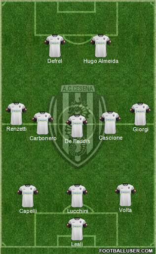 Cesena Formation 2014