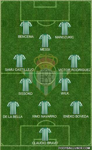 Real Betis B., S.A.D. Formation 2014