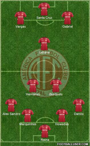 América FC (RN) Formation 2014