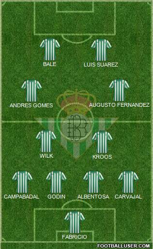 Real Betis B., S.A.D. Formation 2014