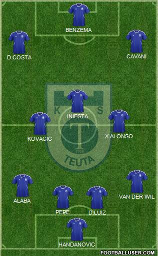 KS Teuta Durrës Formation 2014