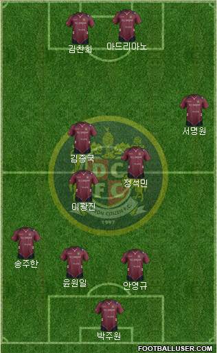 Daejeon Citizen Formation 2014
