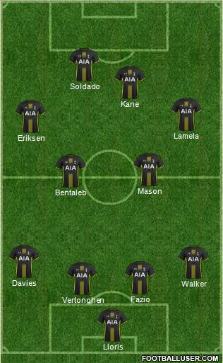 Tottenham Hotspur Formation 2014