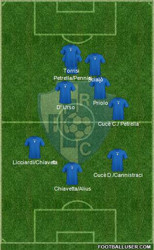 Rovigo Formation 2014