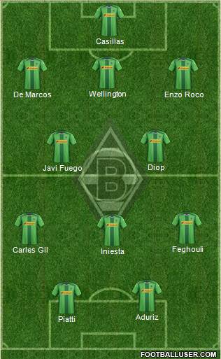 Borussia Mönchengladbach Formation 2014